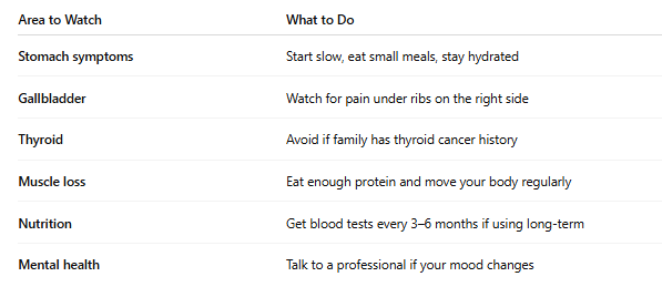GLP-1: Symptoms to Watch For GLP-1 drug risks