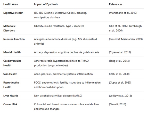 Table-reference