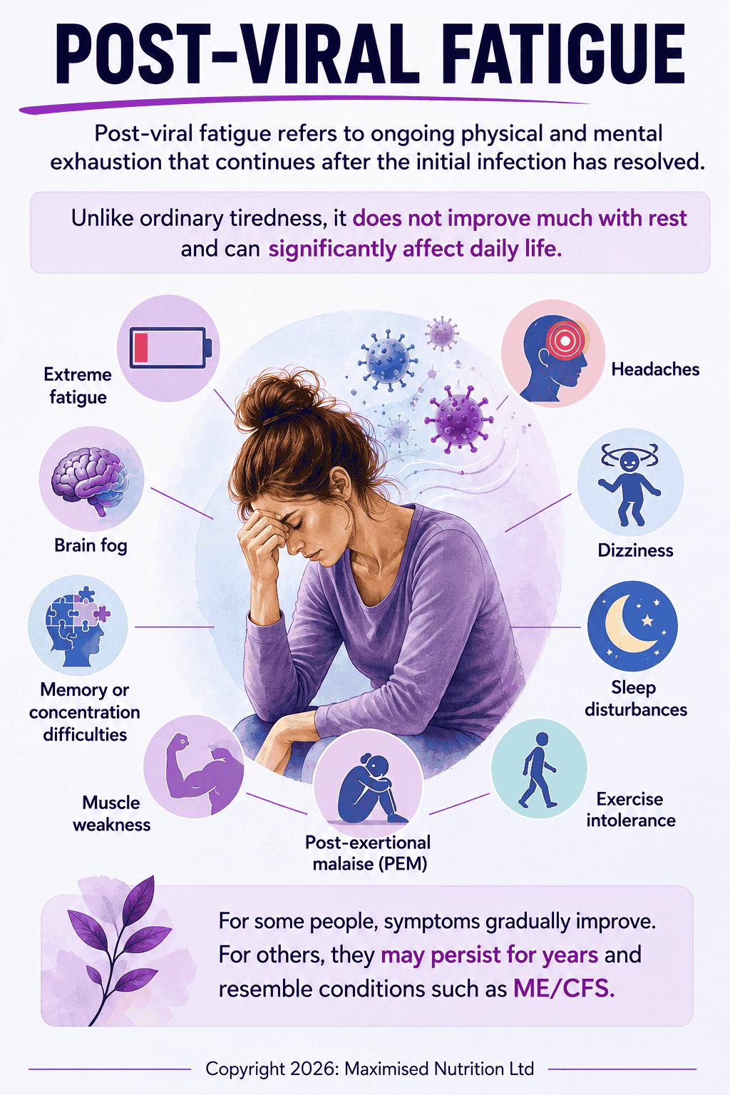 Post-viral-fatigue-2 (2) What Is Post-Viral Fatigue?