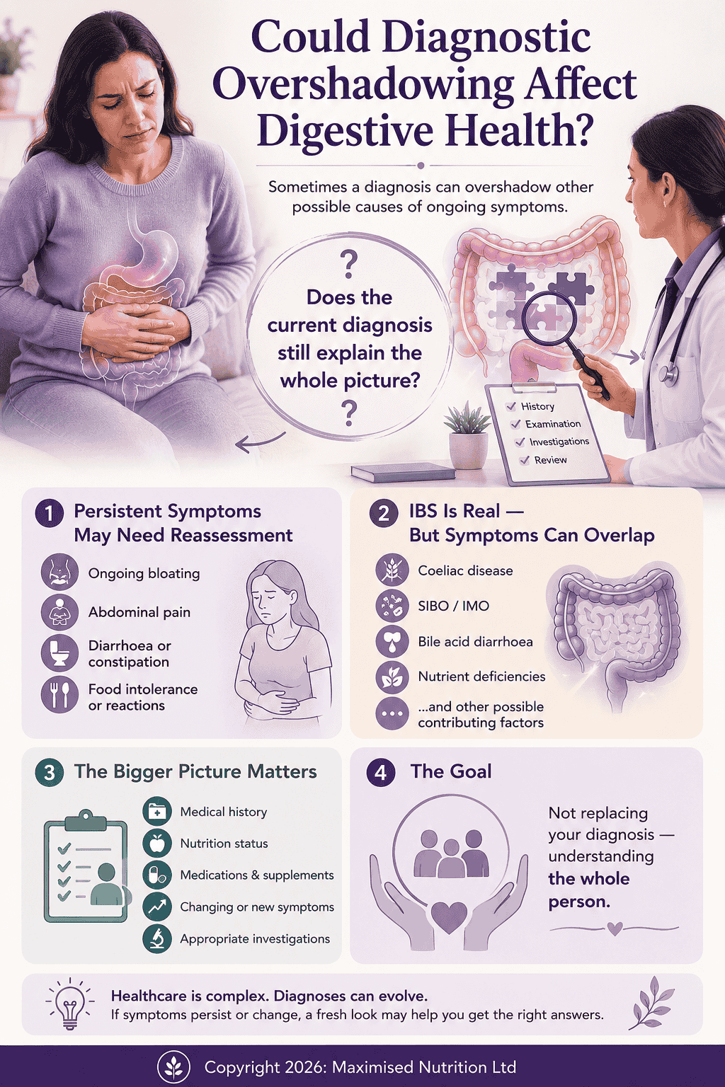 Could-Diagnostic-Overshadowing-Affect-Digestive-Health-Image (1) could diagnostic overshading affect digestive health