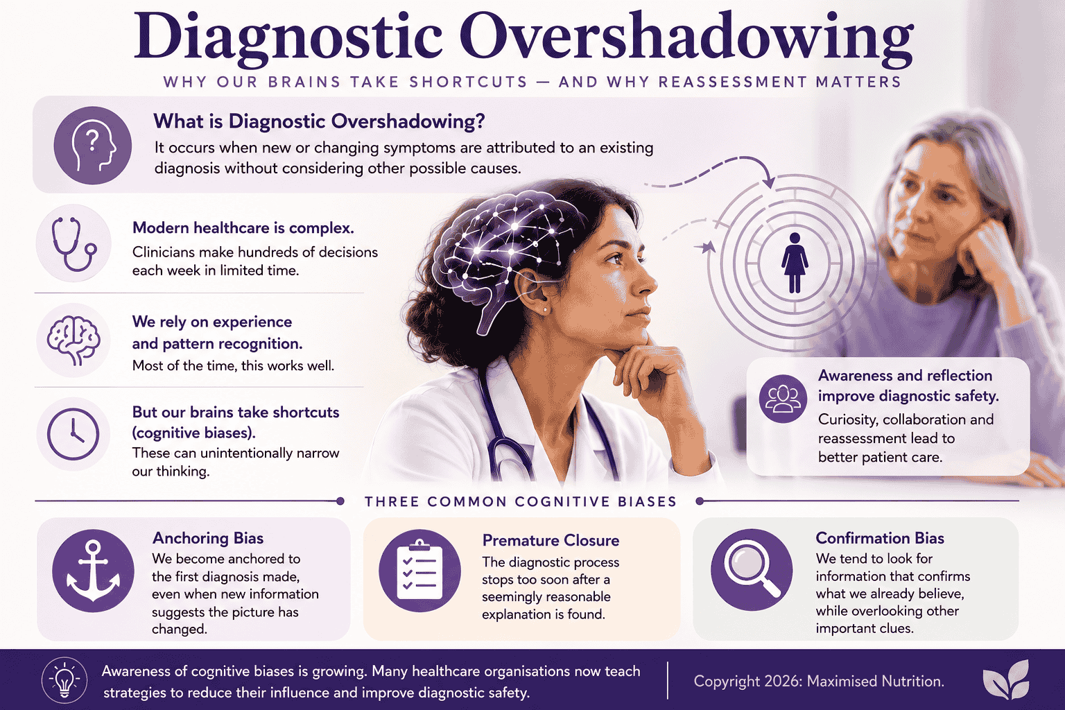 Diagnostic-Overshadowing-Image (1) Why Does Diagnostic Overshadowing Occur?