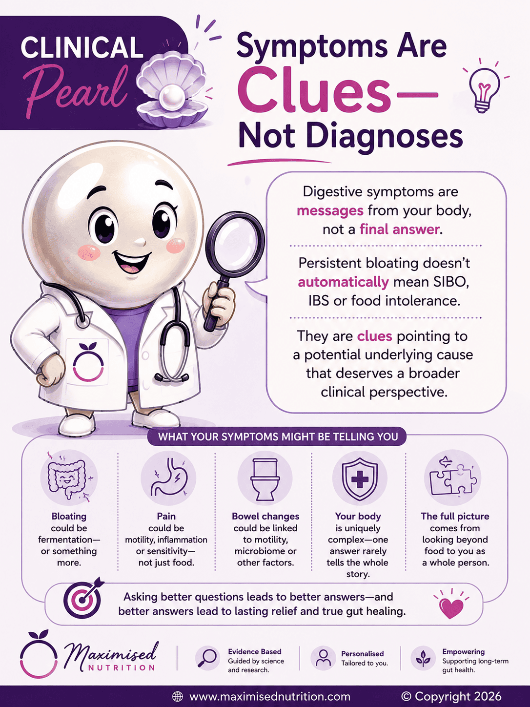 Symptoms-are-clues-not-diagnosis (3) (1) Symptoms are clues not diagnosis