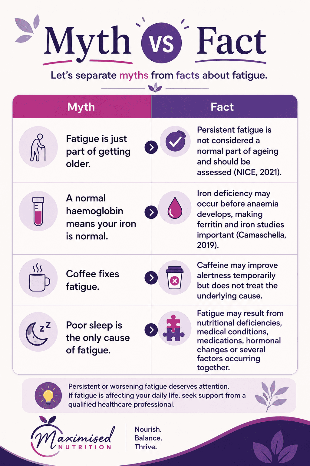 Myths-vs-Facts (1) Myths vs Facts