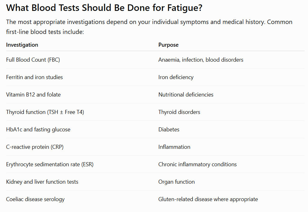 What blood tests can be done for fatigue